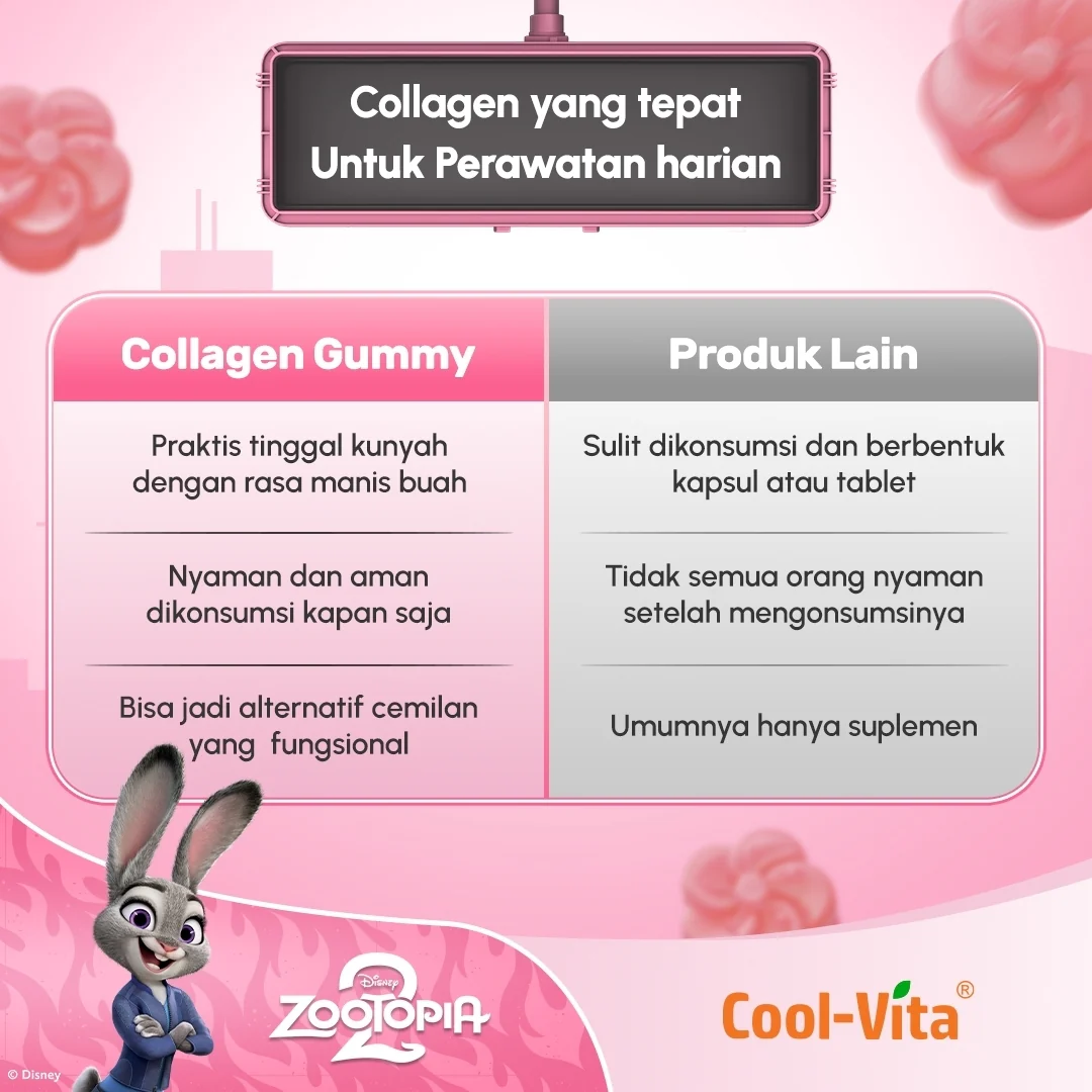 Coolvita Collagen Gummy Zootopia2 3 box - Image 6