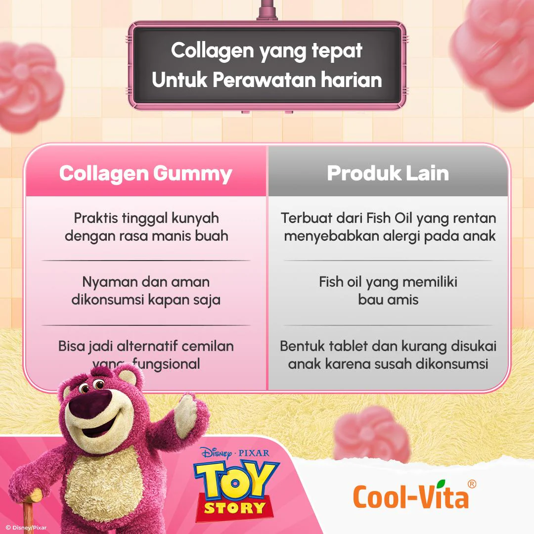 Coolvita Collagen Gummy Disney Toystory Variant 1,2,4,8 Box - Image 9