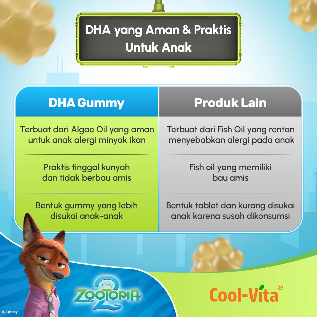 CoolVita Disney Zootopia2  3 Box DHA Gummy + 2 Pouch DHA Gummy (Total 62 Gummy) - Image 5