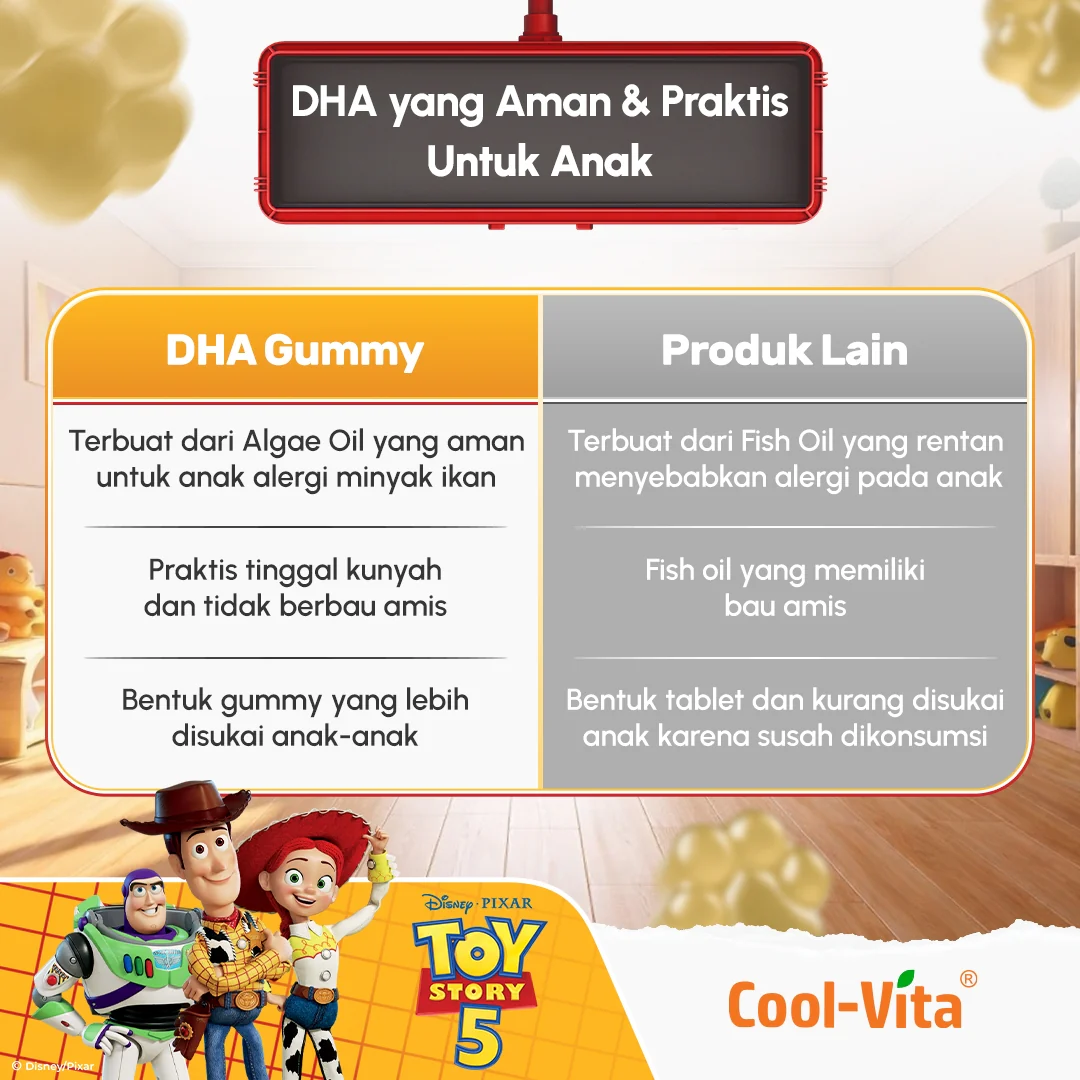 Coolvita DHA Gummy Box Disney Toystory - Image 13