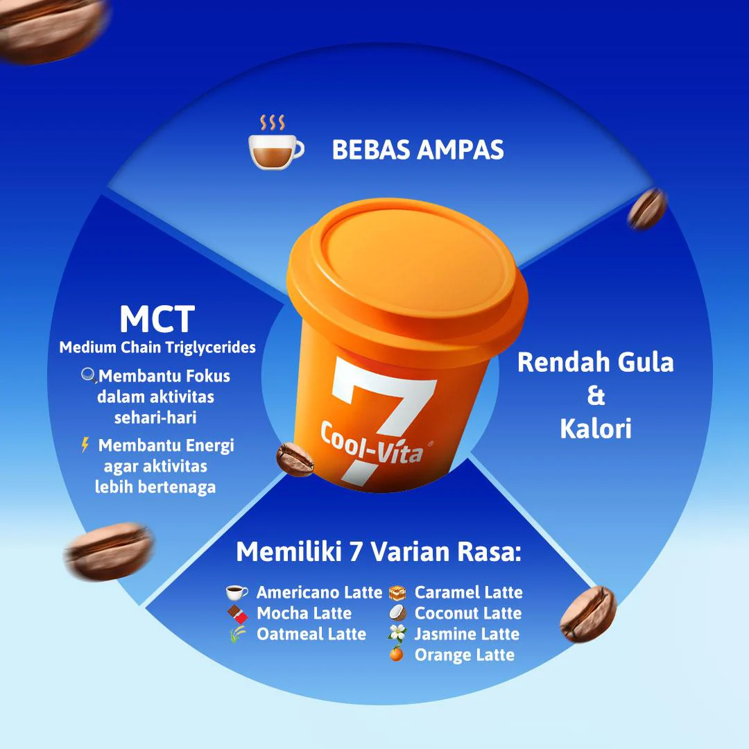 MCT Coffee 14 Kapsul (7 Rasa) - Image 5